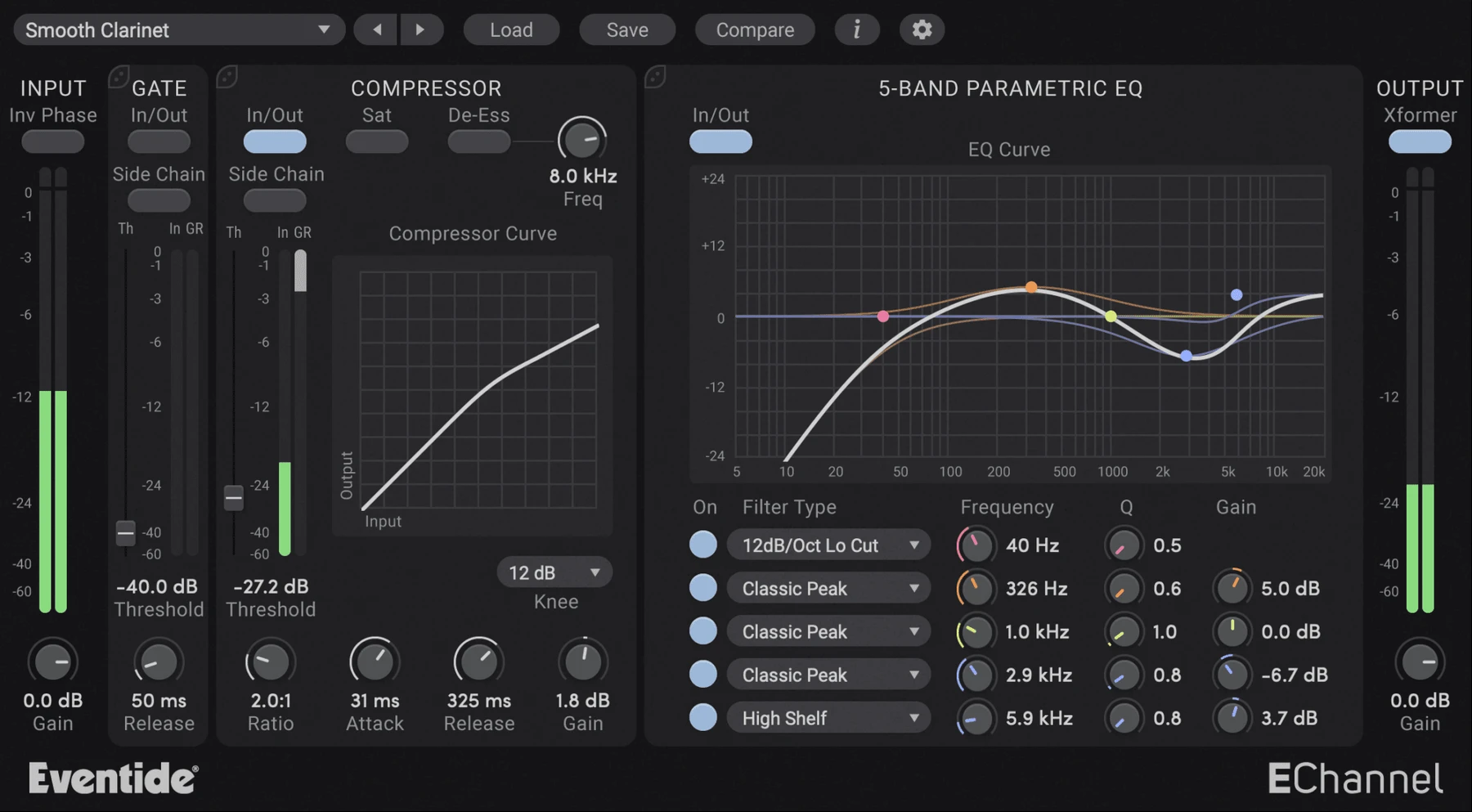 Eventide EChannel 轻量化模块化通道条插件