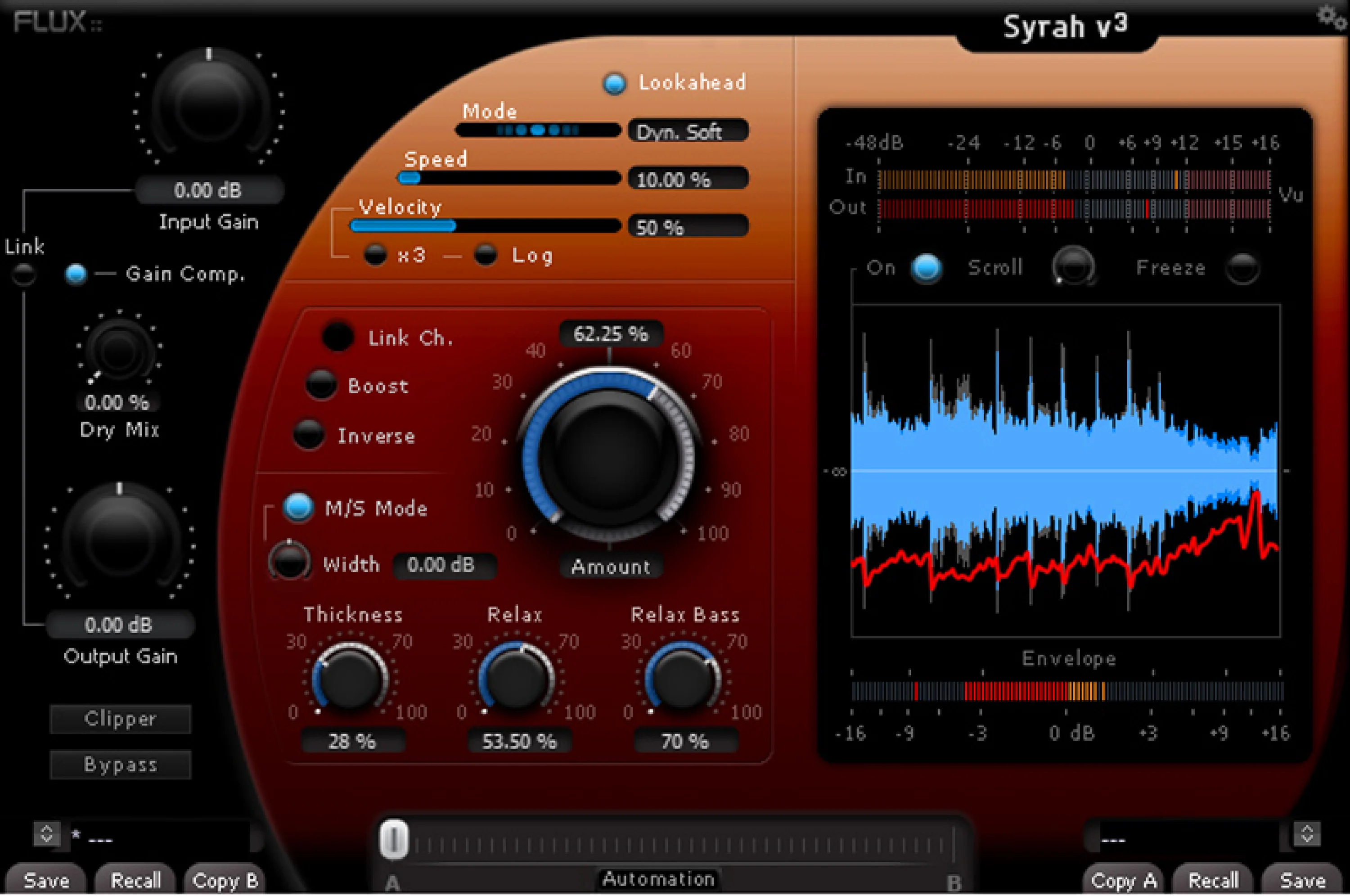 Flux Syrah v3 自适应动态处理插件