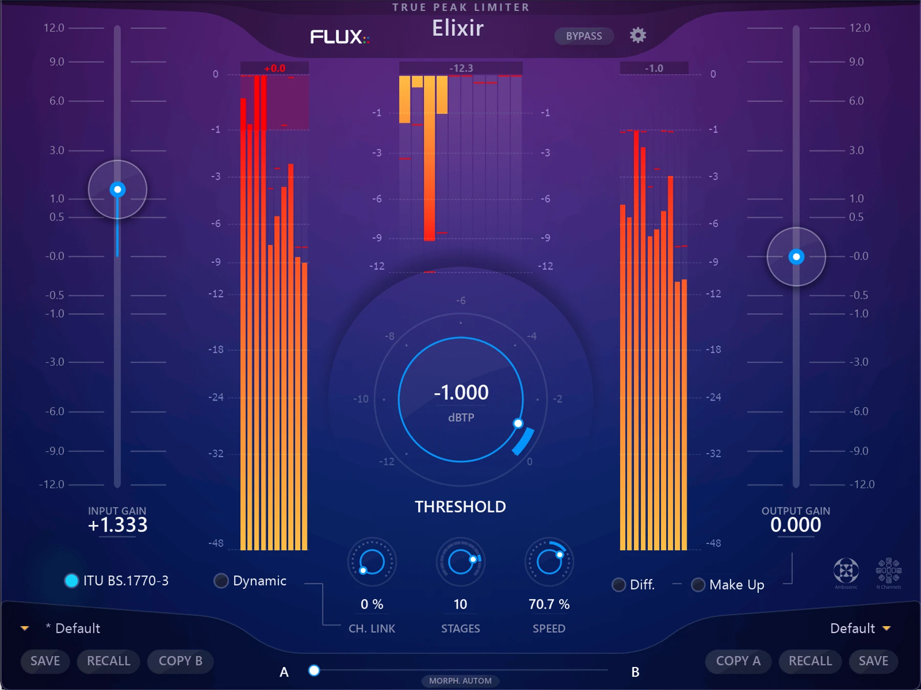 Flux Elixir 多通道真峰值限制器插件 - Native