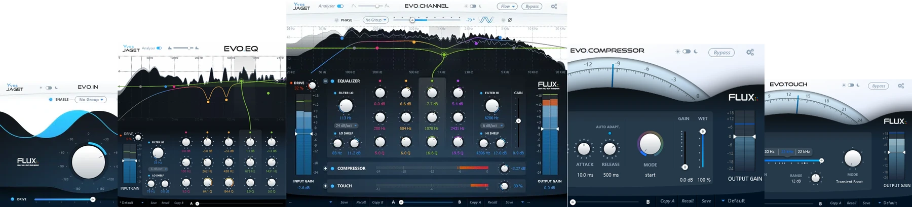 Flux EVO Series 插件包