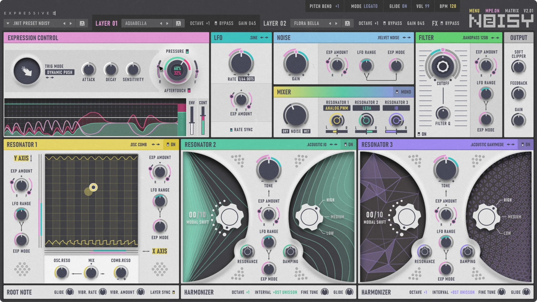 Expressive E Noisy 2 混合共振 MPE 软件合成器