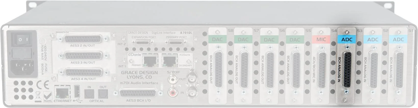 Grace Design m701 模数转换选配件 - 现场升级款