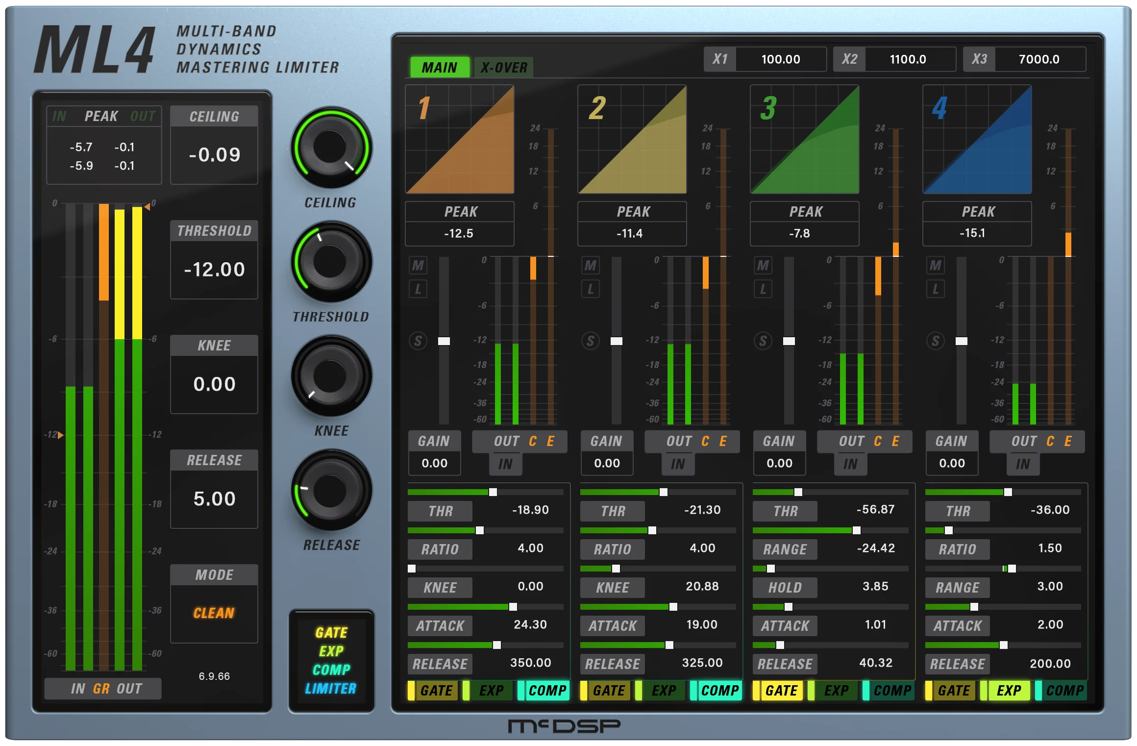 McDSP ML4000 Native v7 插件