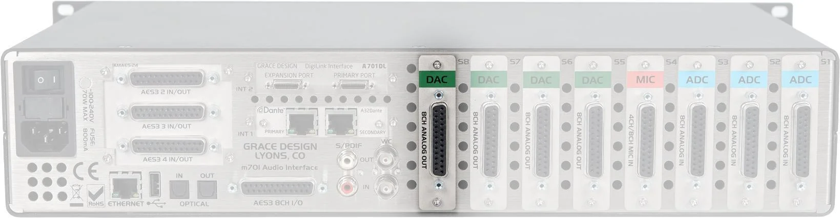 Grace Design m701 数模转换选配件 - 现场升级款
