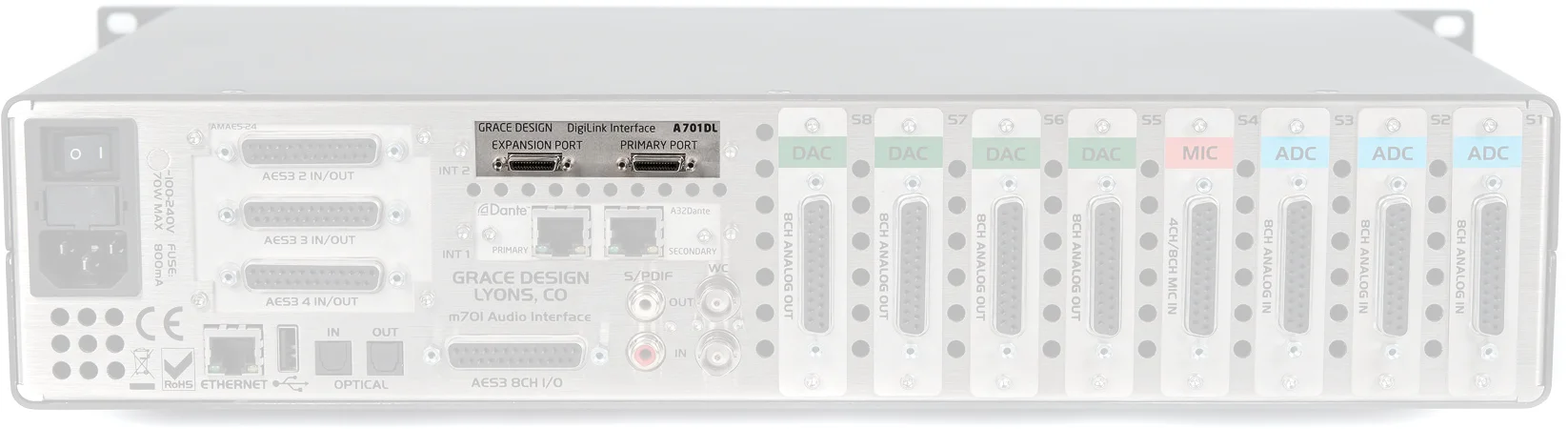 Grace Design m701 DigiLink选配件 - 现场升级款