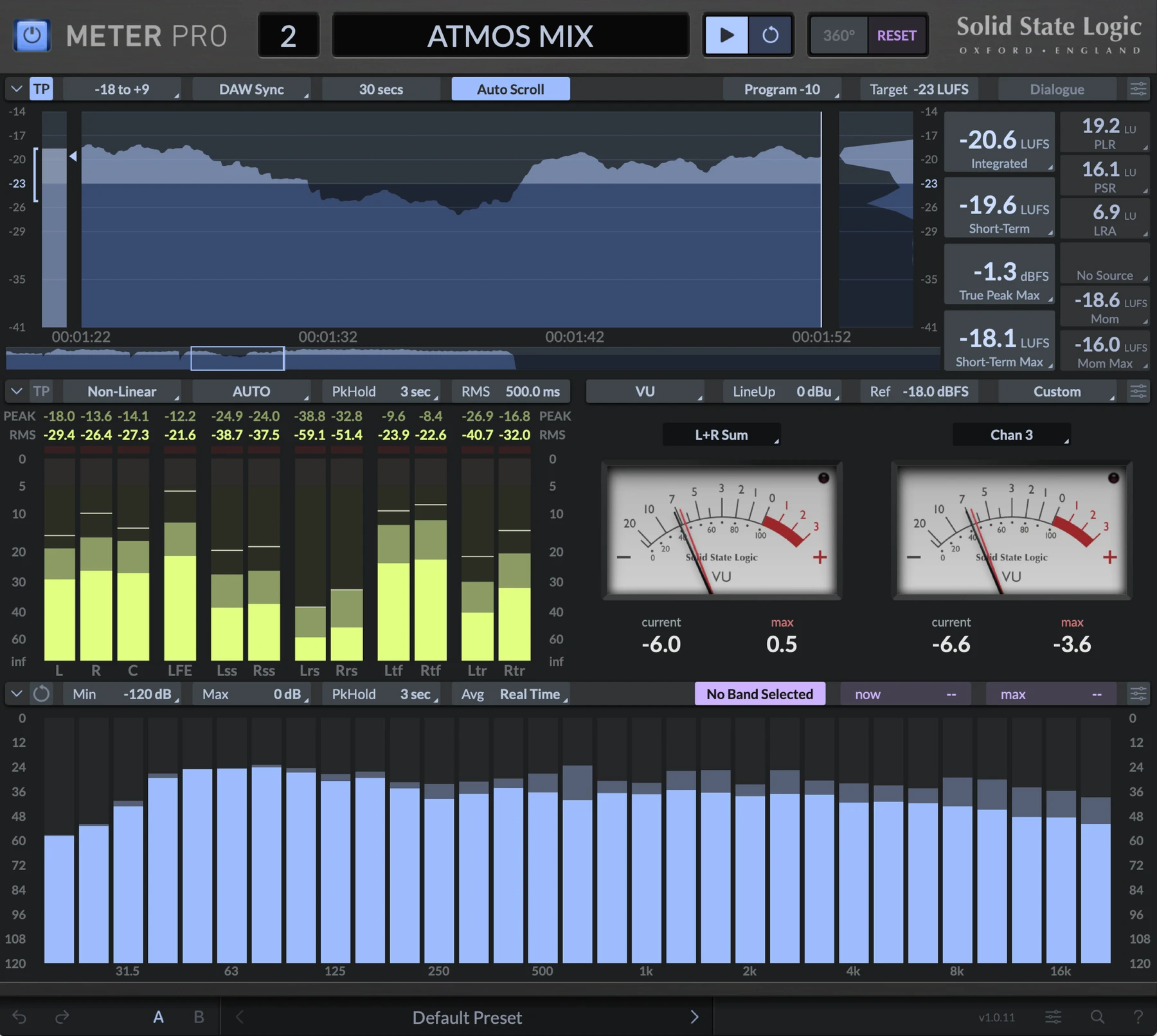 Solid State Logic Meter Pro 计量插件