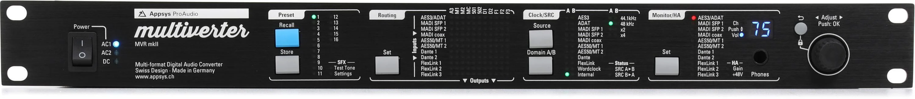 Appsys MVR-64 Mk2 Multiverter 数字格式转换器