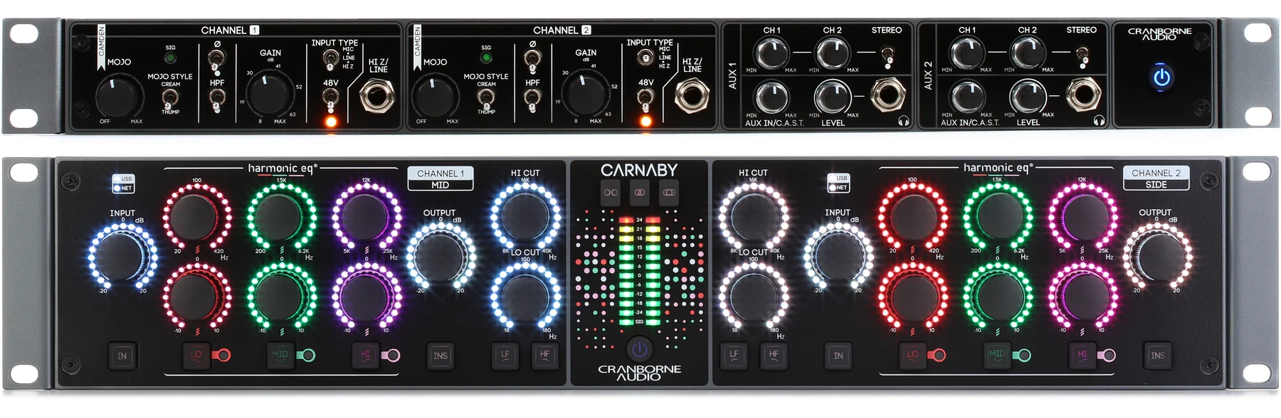 Cranborne Audio 立体声录音套装