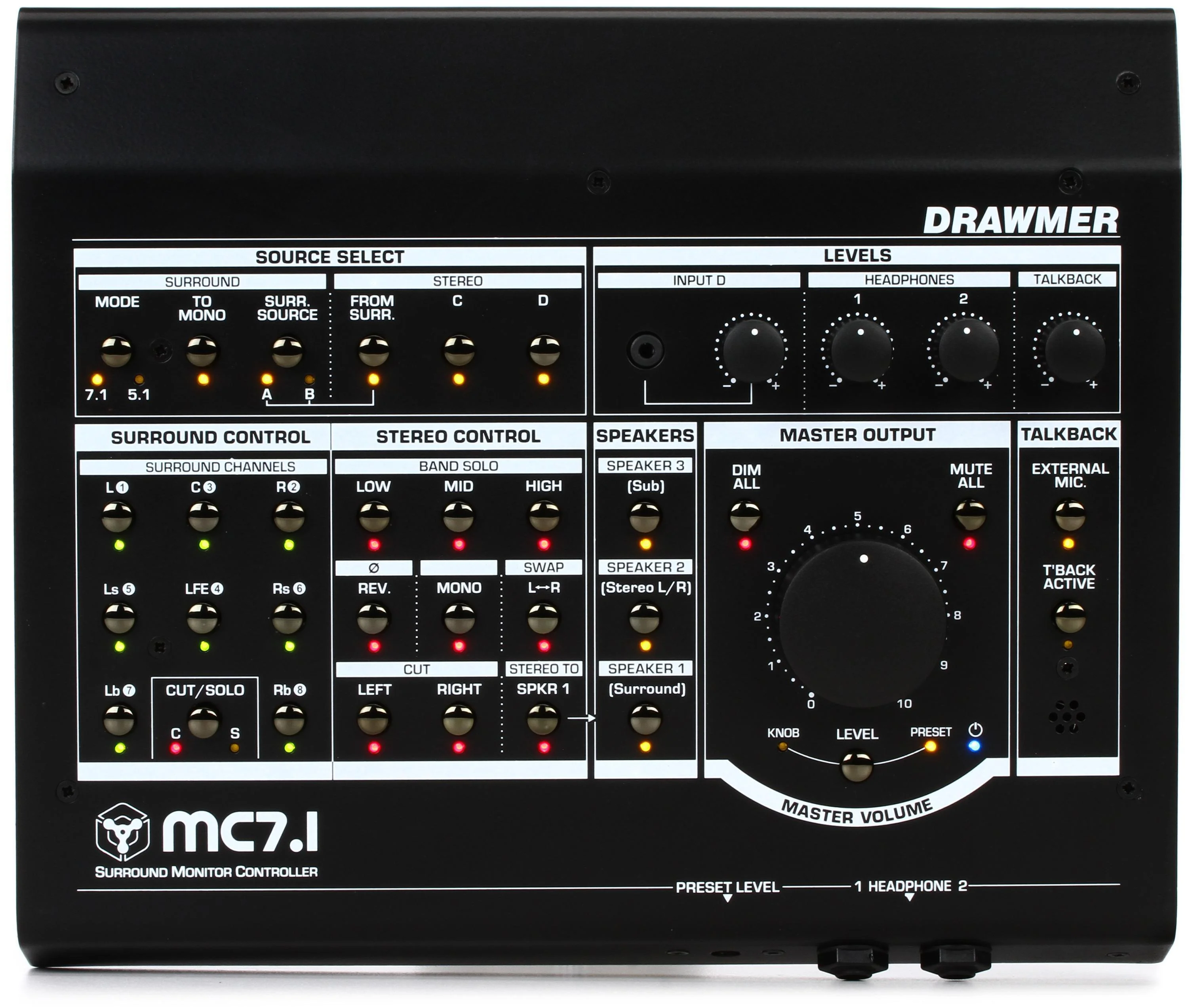 Drawmer MC7.1 有源监听控制器