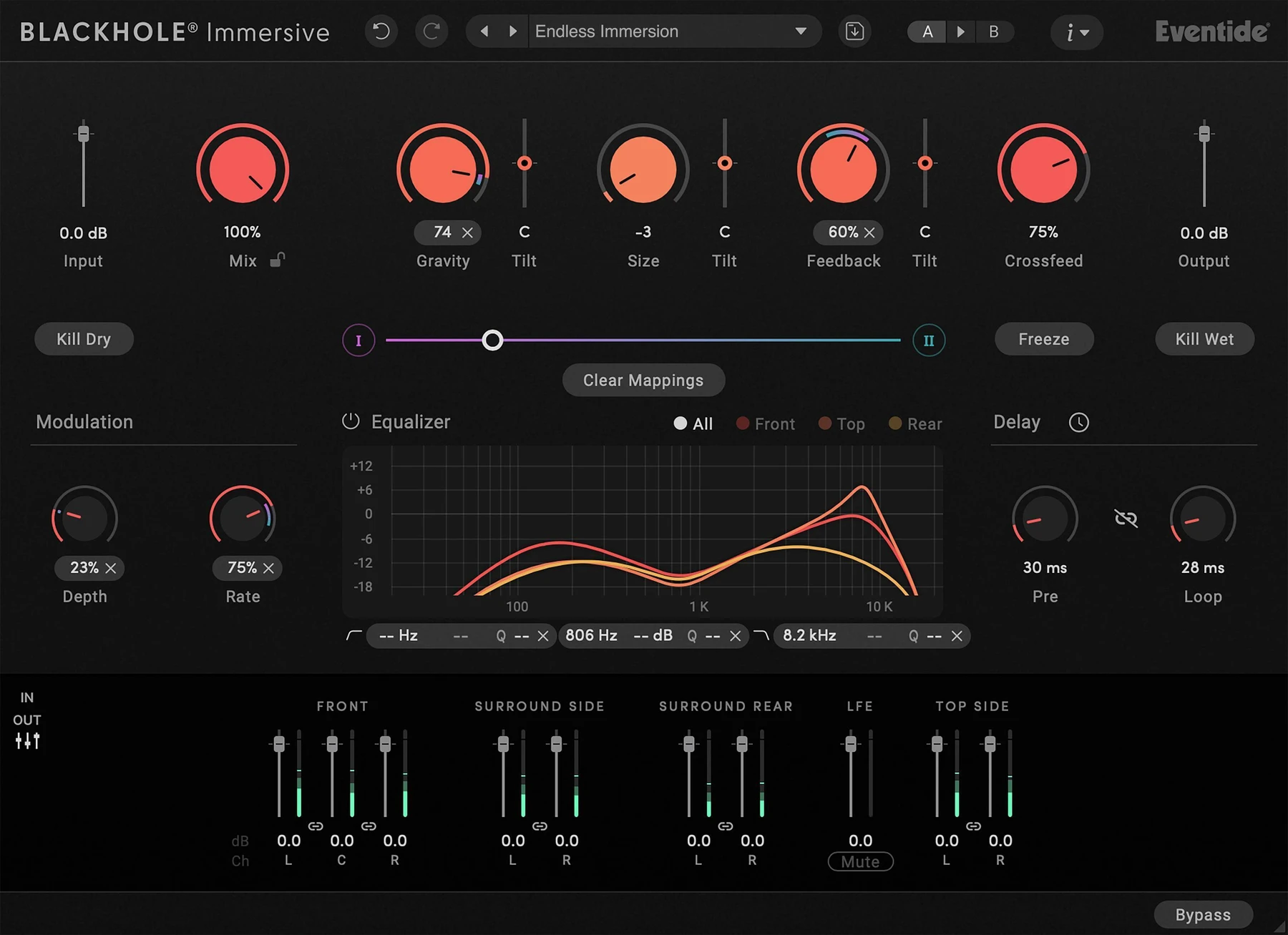 Eventide Blackhole Immersive 沉浸式混响插件