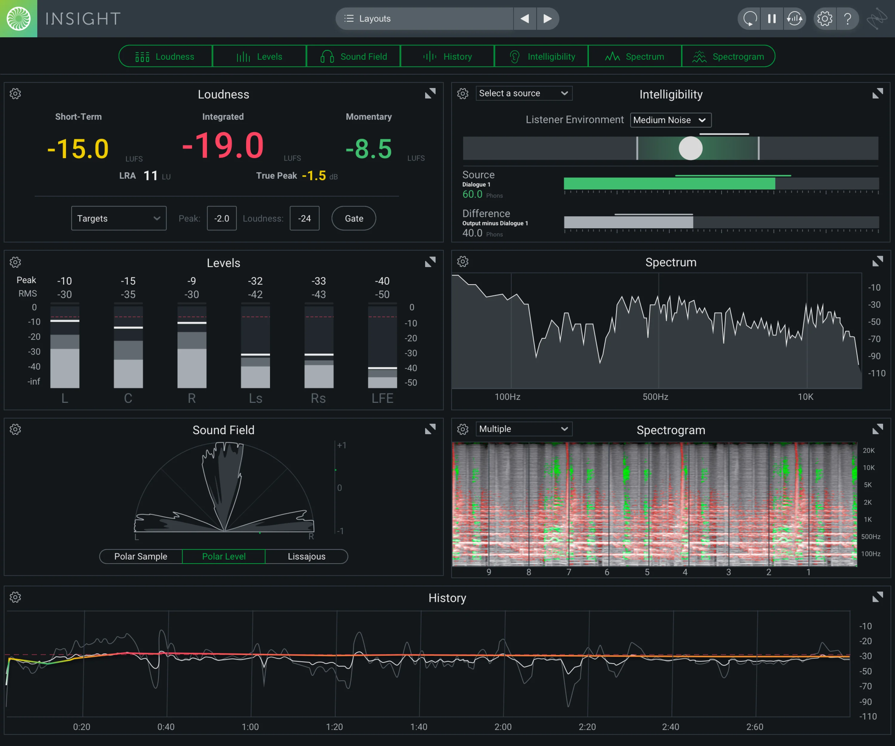 iZotope Insight 2 Essential 基础电平计量套件