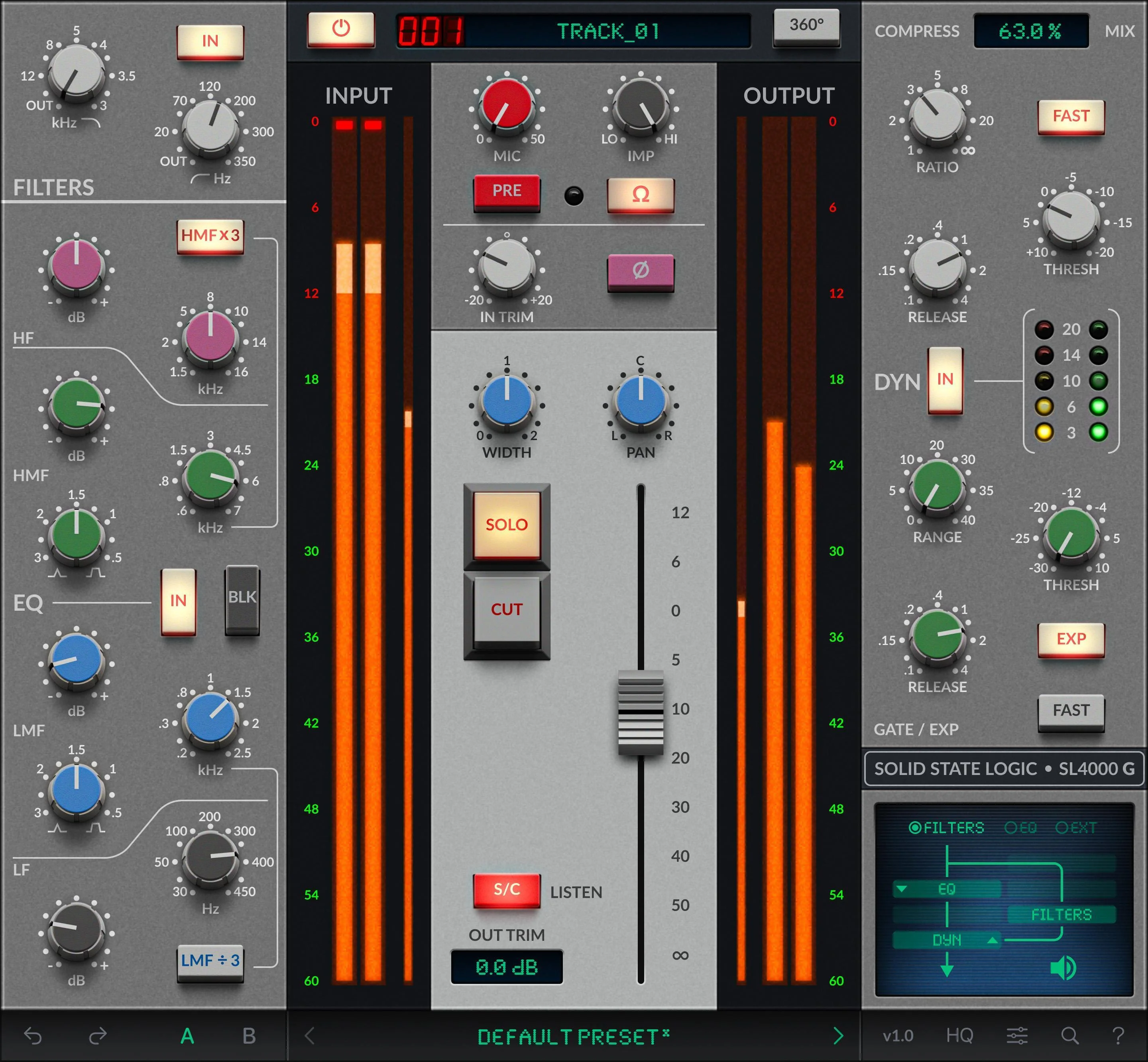 Solid State Logic 4K G 通道条插件