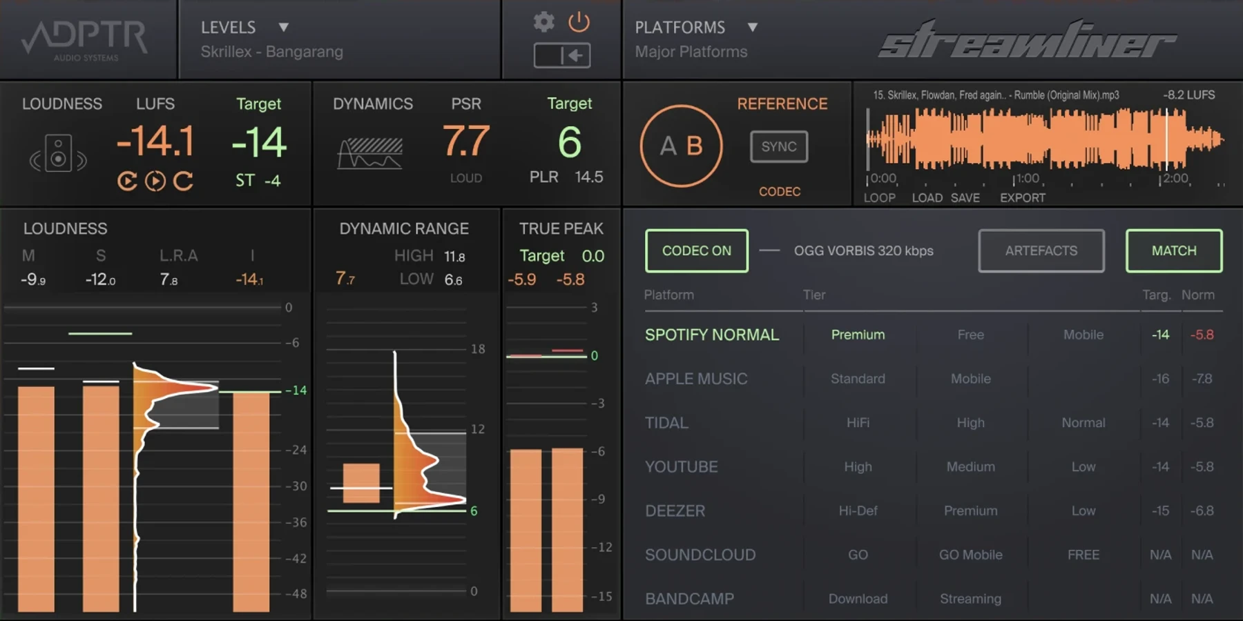 ADPTR Audio Streamliner 响度优化与参考插件