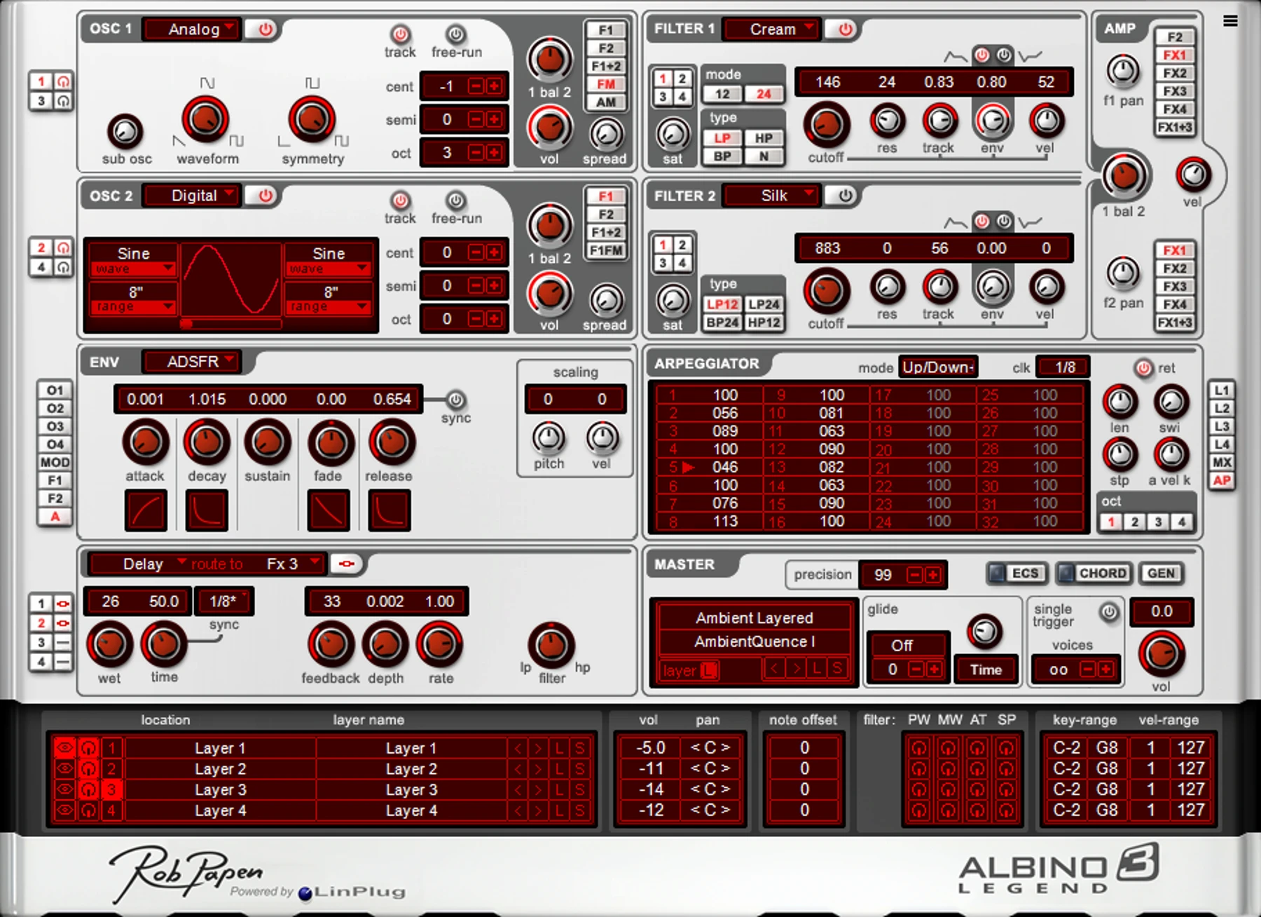 Rob Papen Albino-3 Legend 软件合成器