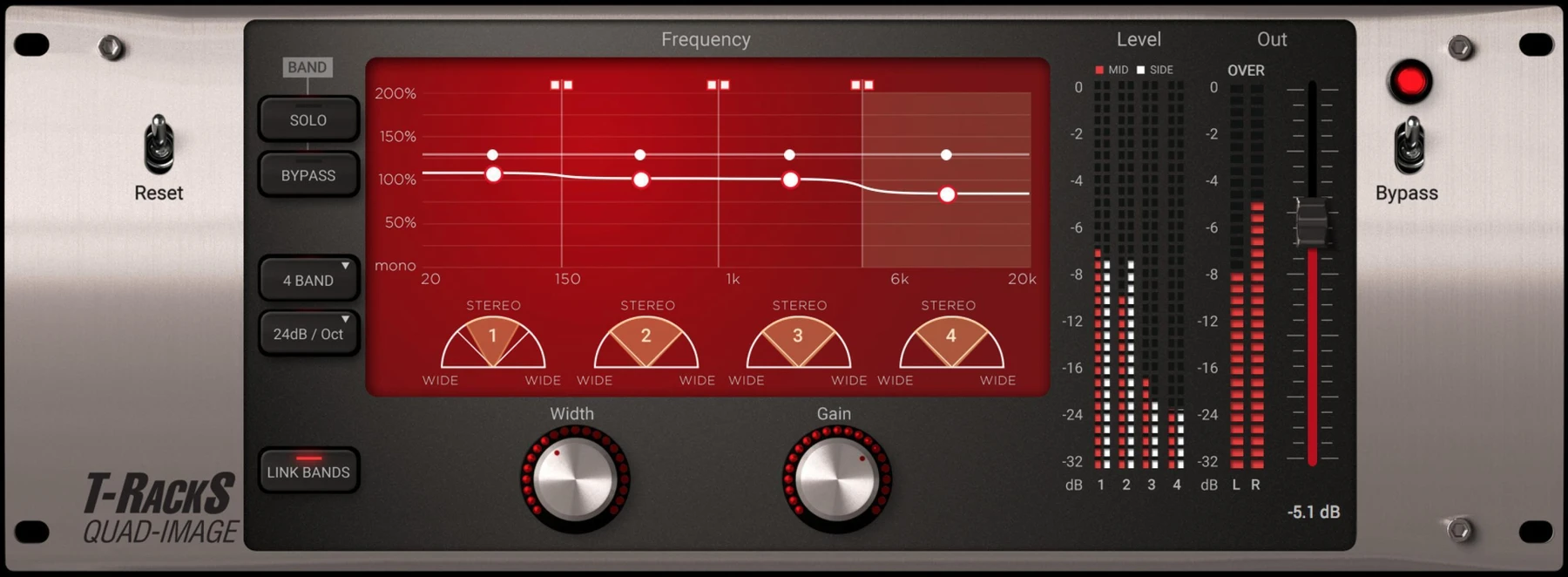 IK Multimedia T-RackS Quad Image 插件