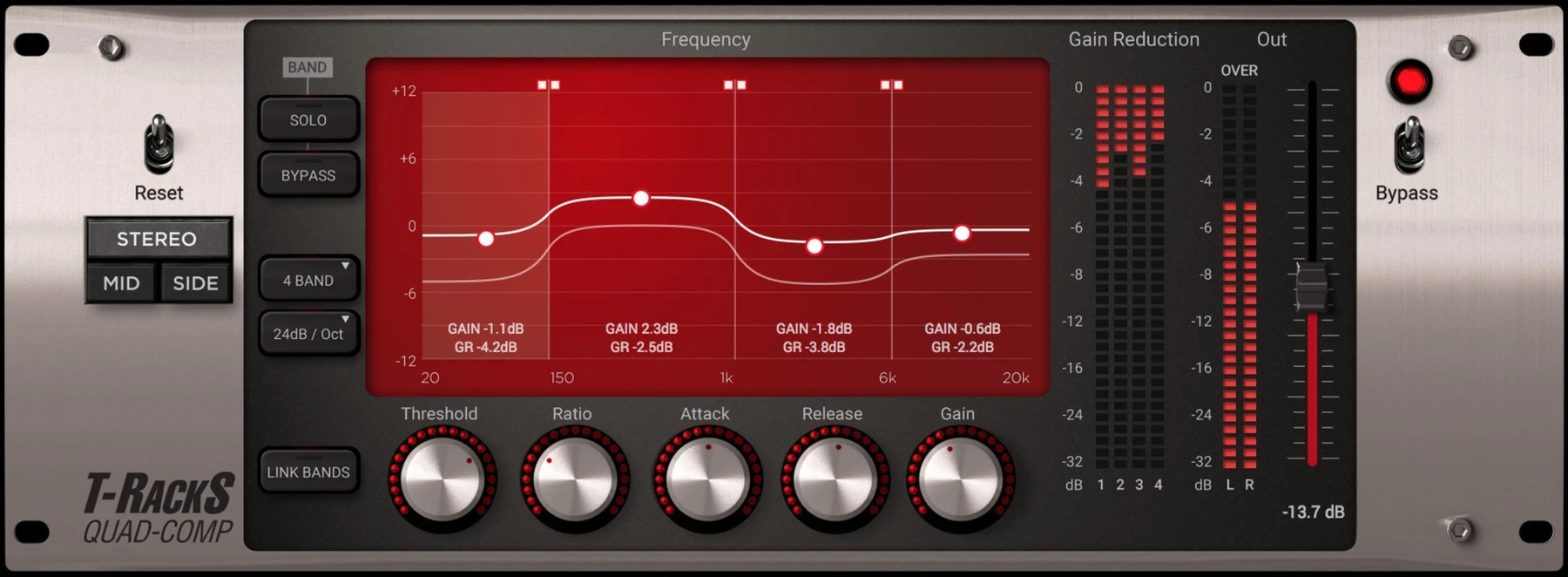 IK Multimedia T-RackS 四核压缩器插件