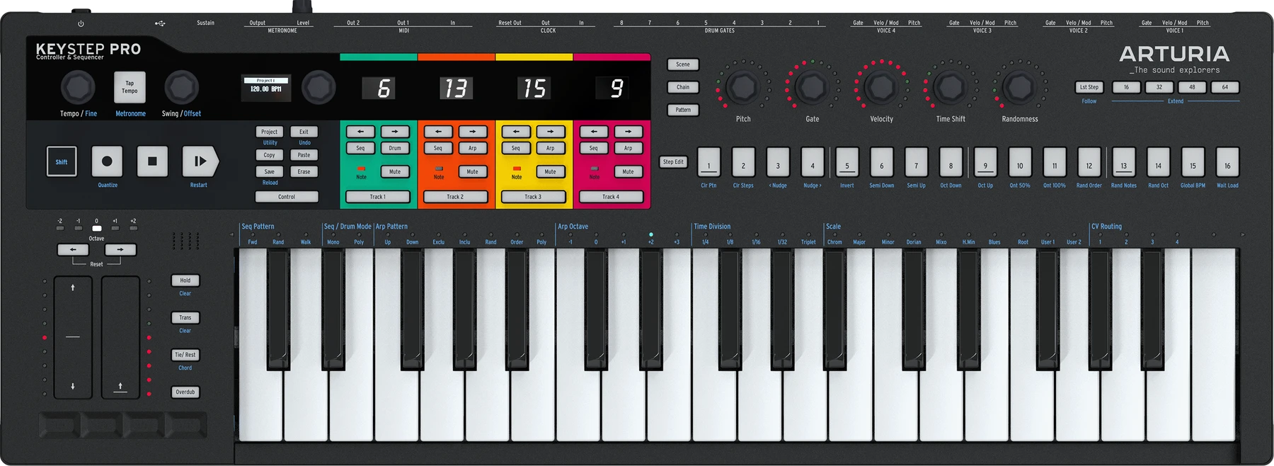Arturia KeyStep Pro 37键控制器和音序器 - 黑色