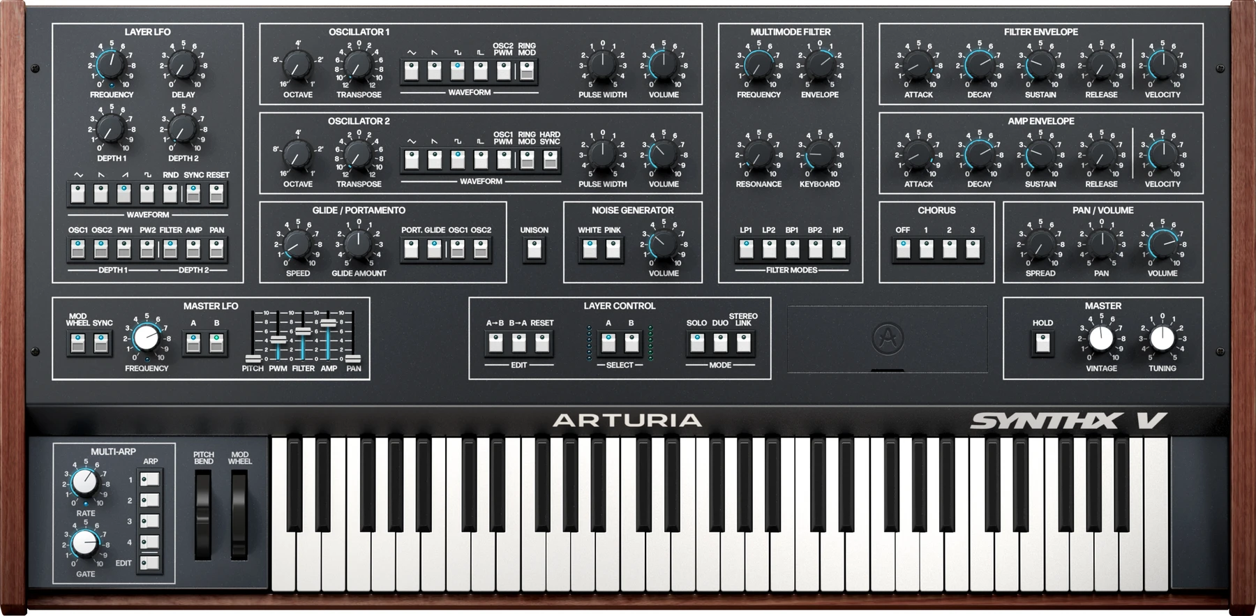 Arturia Synthx V 模拟合成器插件