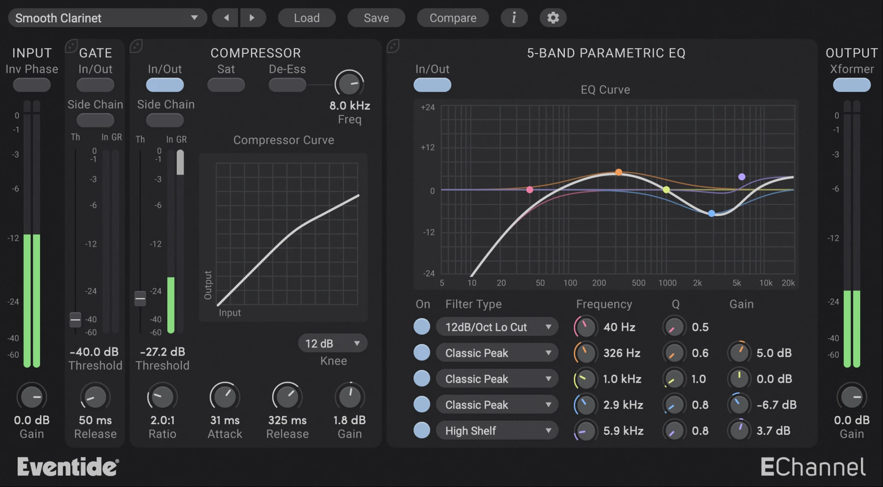 Eventide EChannel 轻量级模块化通道条插件 - 学术版