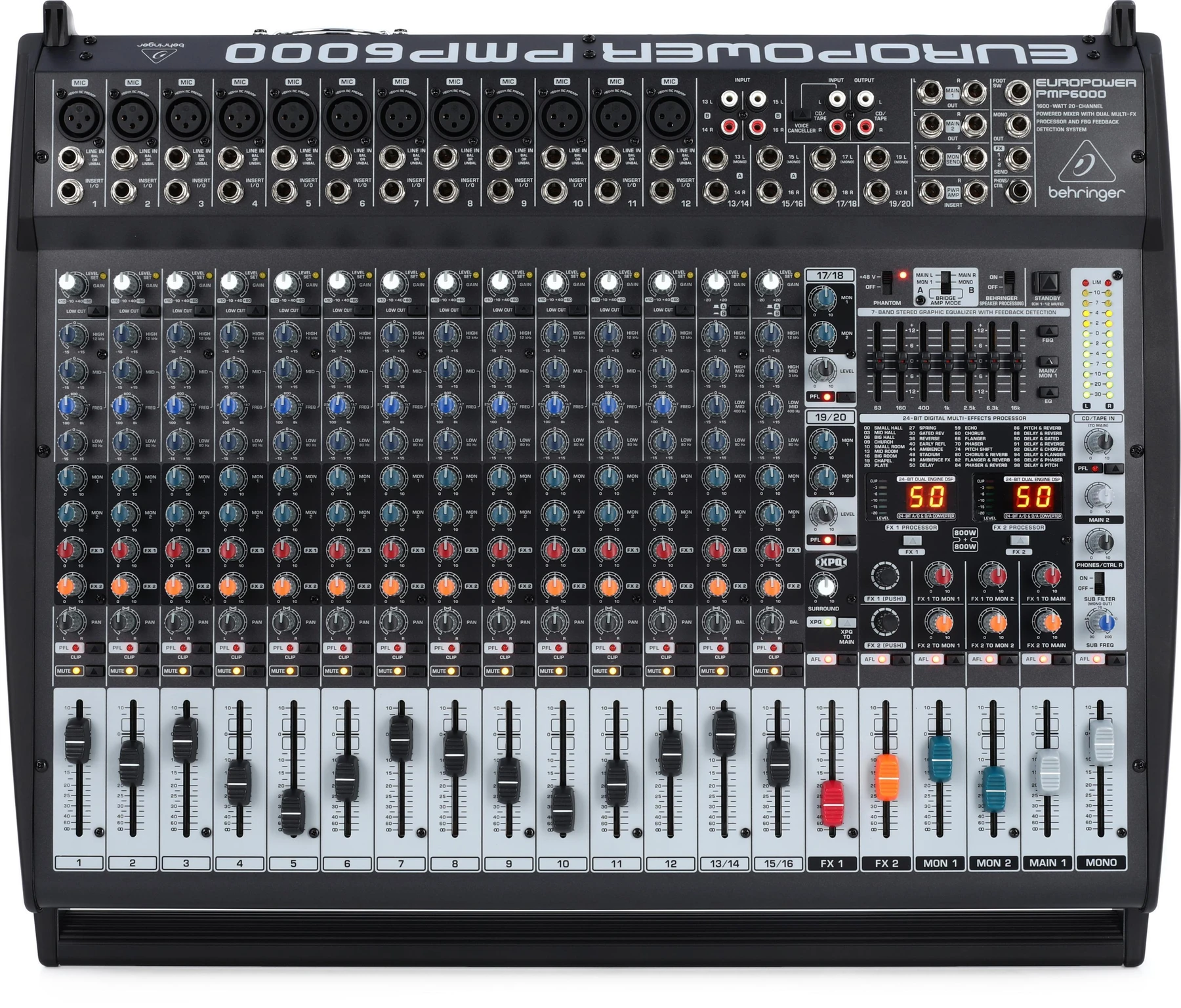 Behringer Europower PMP6000 20 通道 1600W 功放调音台